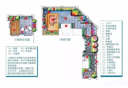 一個智能庭院的誕生，是這樣的~