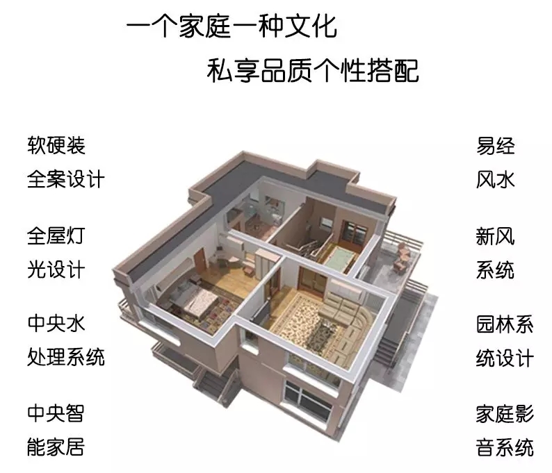 別墅、洋房、復(fù)式、大宅裝修如何確保裝修效果