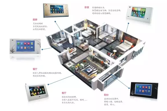 別墅裝修十大舒適系統(tǒng)，別墅裝修必不可少？