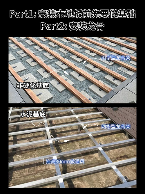 「庭院改造避坑指南」只需簡單幾步